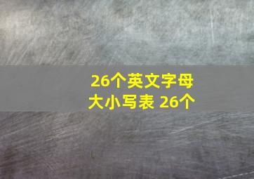 26个英文字母大小写表 26个